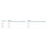 Derbymed Relax AC | 125 ml | Liquid Supplementary Feed