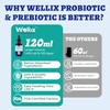Wellix 120ml Liquid Probiotic for Cats & Dogs, Aiding Digestive