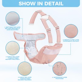 Washable Female Dog Diaper with Suspender - 3 Pack Reusable Super Absorbent & Leakproof Fixed Doggie Diapers for Dogs in Heat Cycle-M