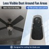Ceiling Fan Filters for Blades,No-Residue Activated Carbon，5 Pack