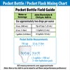 elete – Electrolyte Add-In – 1 Pocket Bottle – 4