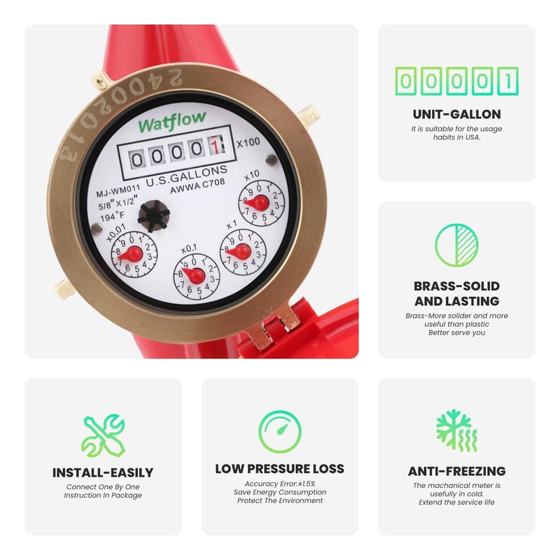 Watflow DN15 Water Meter 1/2" NPT,Gallon Water Flow Meter, Hot