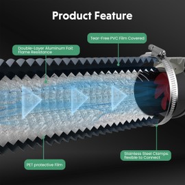 4-Inch Aluminum Ducting, Dryer Vent Hose, Heavy-Duty Three-Layer Protection, 8-Feet Long for Heating Cooling Ventilation and Exhaust, Gray