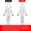 Grounding Bed Sheet for Better Sleep, Earthing Mat, Grounding Bed