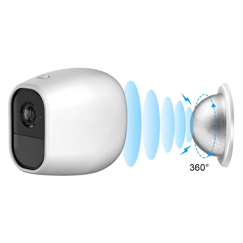 Skylety 3 Pack Security Wall Mount, Metal Magnetic Mount Compatible