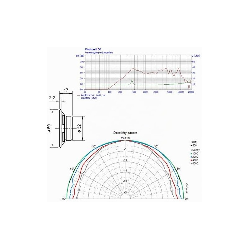 WITTKOWARE Small Speaker, Outer Diameter 50 mm, 8 Ohm, 2
