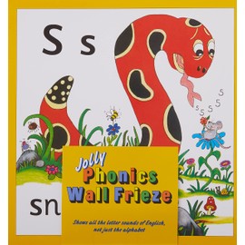 Jolly Phonics Wall Frieze: in Precursive Letters