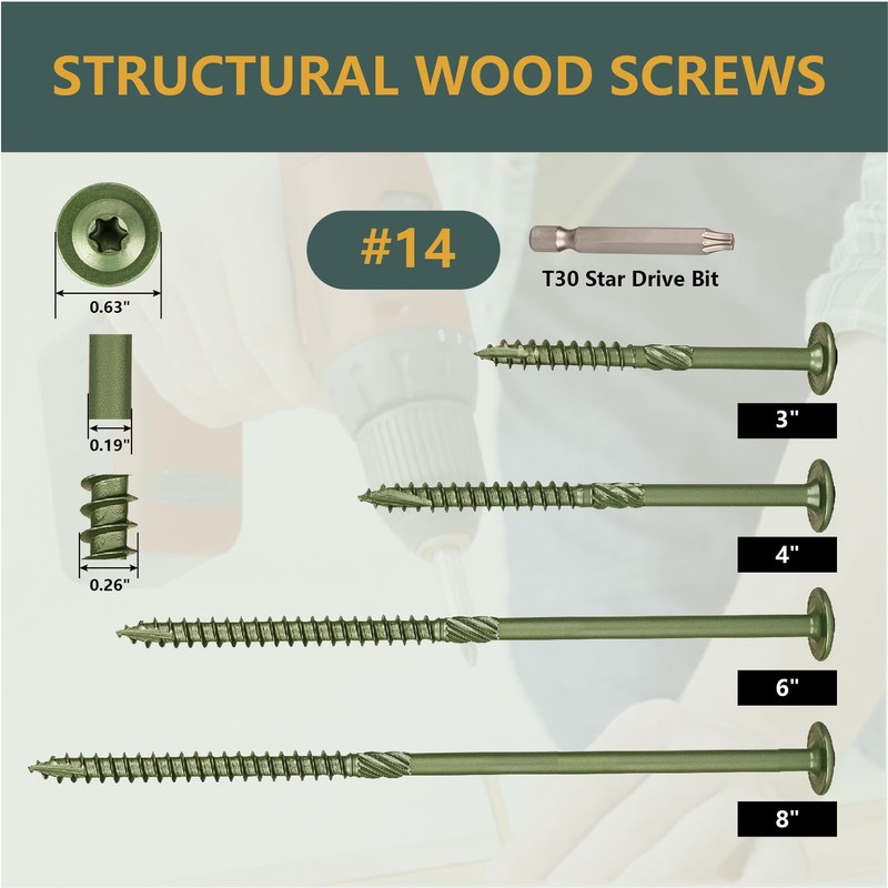 T.K.Excellent 55-Pack #14 x 3 Inch Zinc Plated Structural Lag