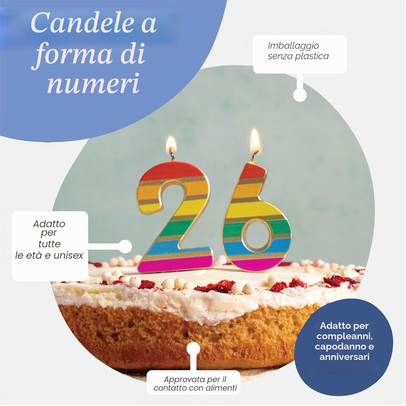 Talking Tables Numero Quattro 4 Candela Compleanno Arcobaleno per Torte,