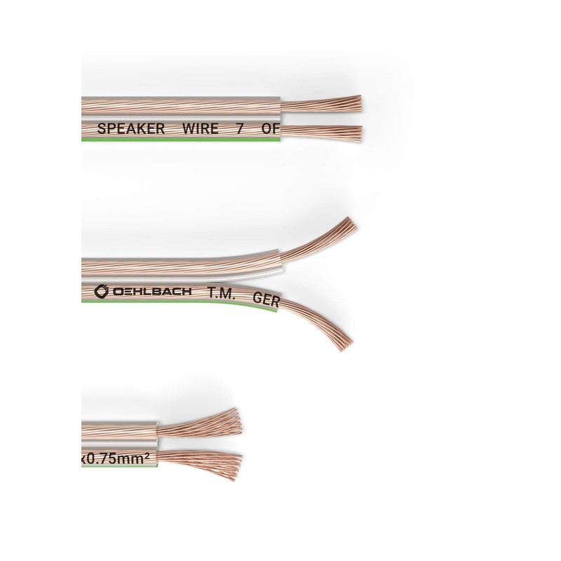 Oehlbach Speaker Wire SP-7 Stereo Hi-Fi Speaker Cable with OFC