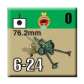 APL: Infantry Attacks, August 1914, Battles for East Prussia Board Game