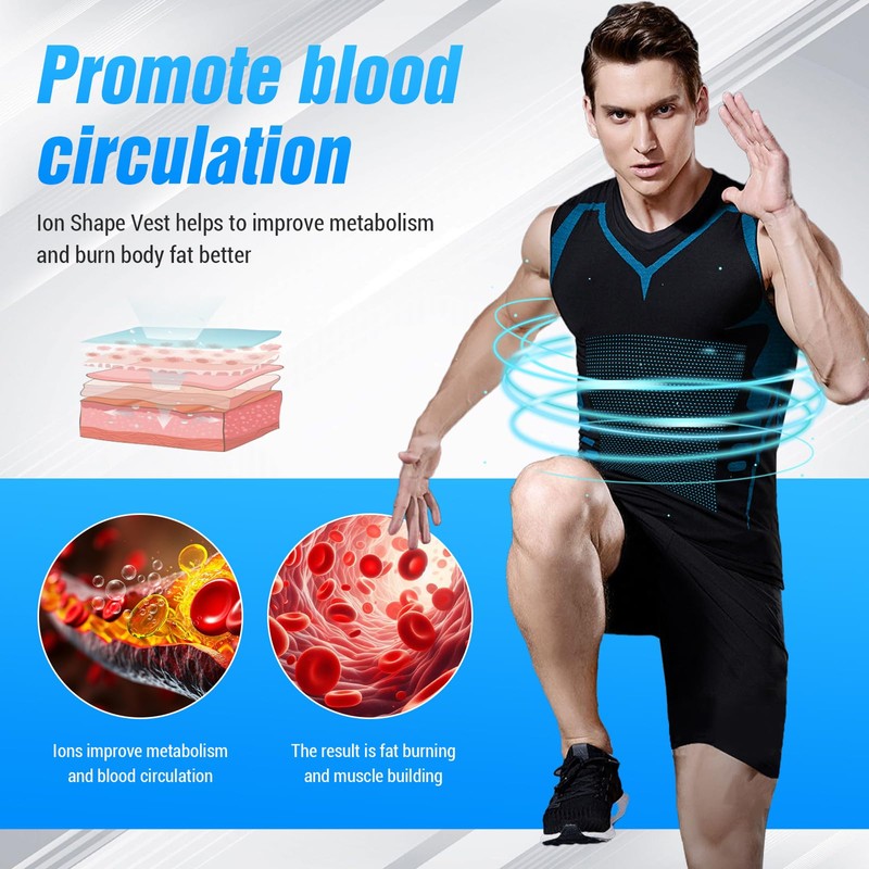 Ronronner 2 Pieces 2024 Ionic Shaping Vest, Ionic Shaping Men's