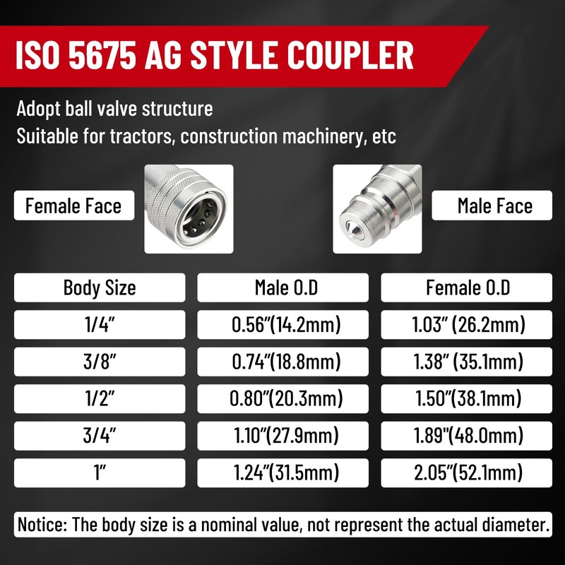 Racewill 1/2" Flat Face ISO 16028 to Ag ISO 5675