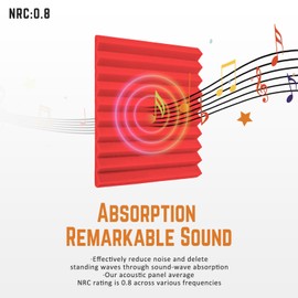 Saiqiang Acoustic Foam Panels 24 Pack 1 x 12x 12 Inches Soundproof Wall Panels Acoustic Foam Sound Panels Noise Reducing Soundproofing Dampening Red Acoustic Panels Fire Resistant