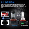 SHENKENUO For 2016 2017 2018 Nissan Maxima LED Headlight Hi/Lo+Fog