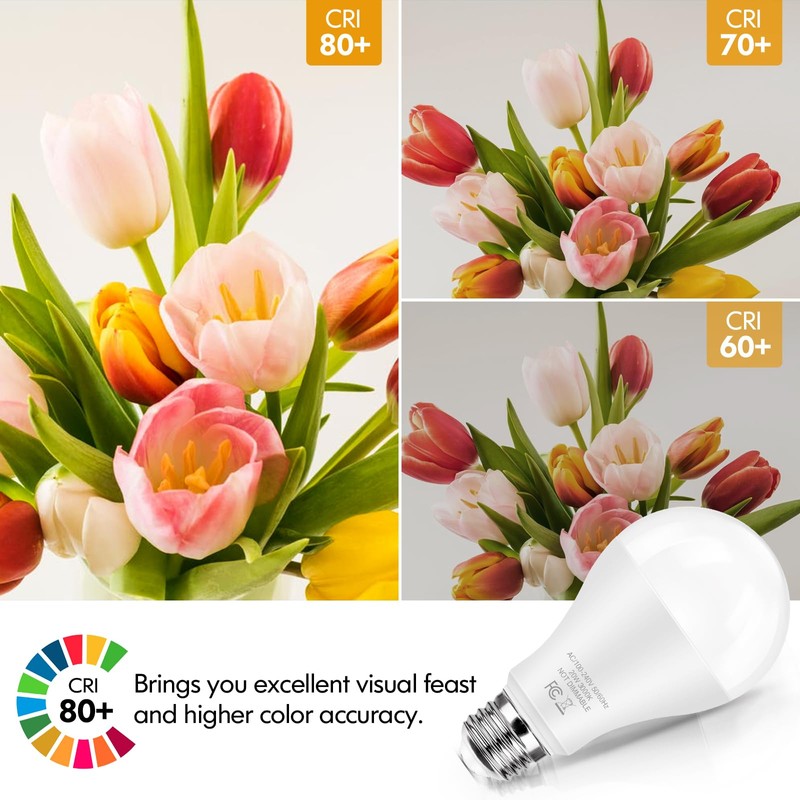 TOBUSA A21 150 Watt Equivalent LED Light Bulbs, 2200 Lumens