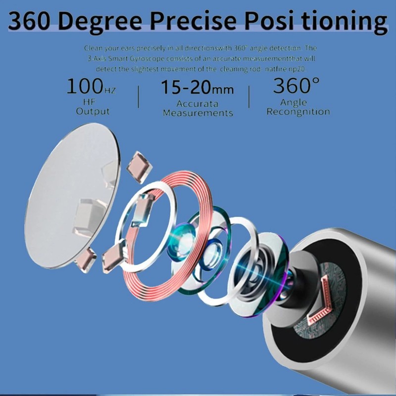 Ne3 Pro 2025 LED Ear Wax Cleaner Ear Camera Otoscope