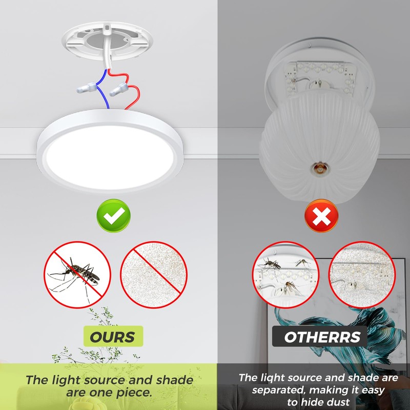 hepside LED Ceiling Light,3000K/4000K/6500K 3 Color Temperature, Waterproof IP54 LED