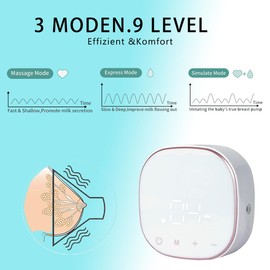 Electric Breast Pump, Double Breast Pump with 20 Breastmilk Fresh Bags, Single or Double Work Setting, Anti-Backflow, 3 Pump Modes and 9 Intensity Levels, LED Display, Easy to Pump Milk