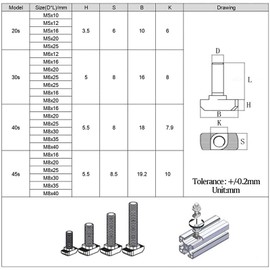 Metric M8 x 30mm Thread T Slot,Drop-in Bolt T-Bolt,Hammer Head Bolt,T Screw Stud for 4040 Series Standard 8mm T-Slot Aluminum Extrusion Profile,Carbon Steel Nickel Plated (4040 Series,20Pcs)