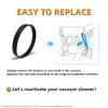 JEDELEOS Replacement Belts for Eureka NEU100 NEU102 Airspeed Compact Bagless