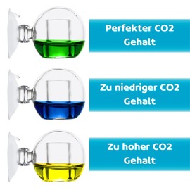Measury CO2 Continuous “Orb” Test for Aquariums - Made in Germany - 30 ml Test Fluid 20 mg/l - CO2 Test Drop Checker - CO2 Tester