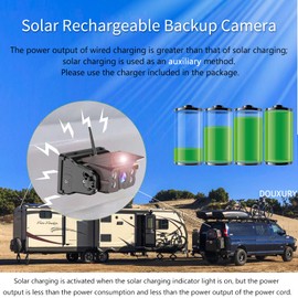 Wireless Backup Camera Solar Magnetic for RV Car Trailer Truck Camper 5th Wheels Hitch Towing No Wiring No Drilling Rechargeable Night Vision Portable Backup Camera with 5" 1080P HD 2-Split Monitor