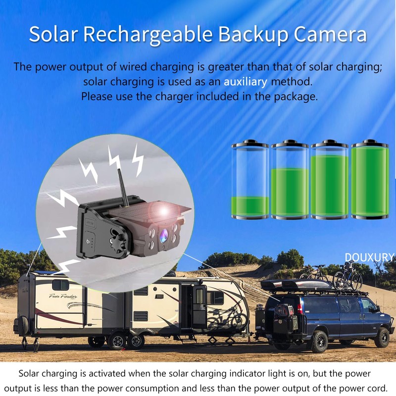 Wireless Backup Camera Solar Magnetic for RV Car Trailer Truck
