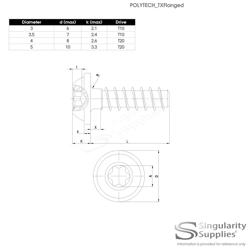 D3 (3mm x 8mm) TX Pan Screws for Plastic (Flanged)