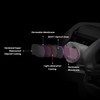 PGYTECH DJI AVATA Filter ND Set (ND 8 16 32