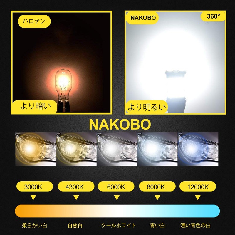 NAKOBO T16 T15 W16W LED Back Lamp, Explosive Light, 12