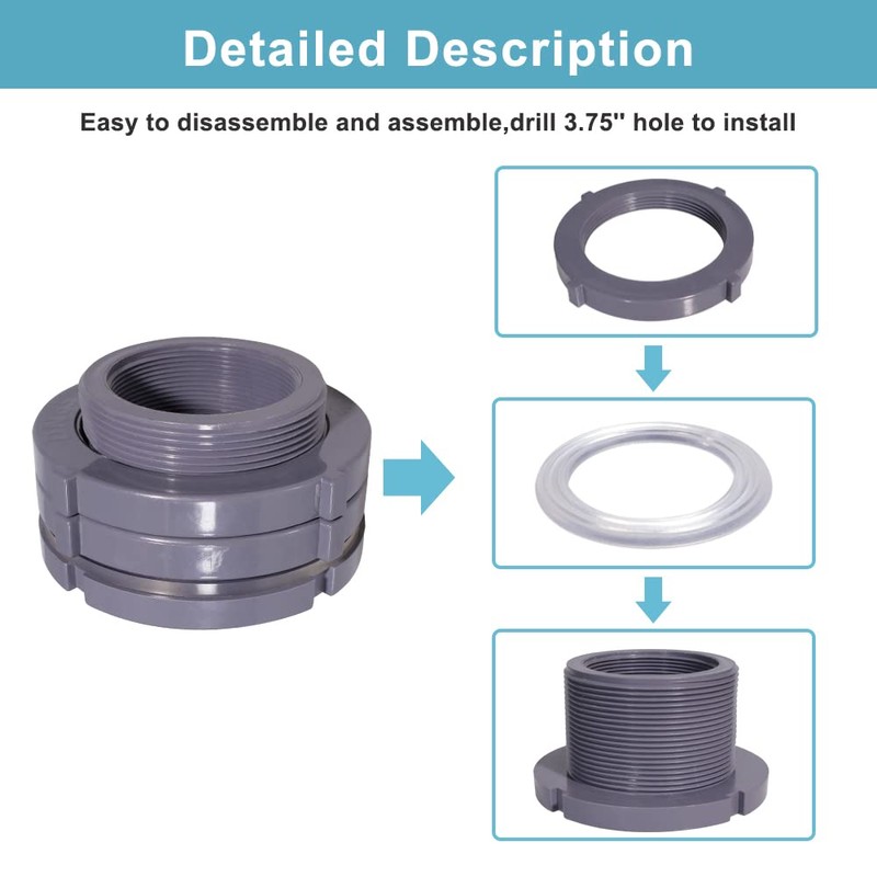 QuQuyi 2.5 Inch PVC Bulkhead Water Tank Connector Adapter Fitting