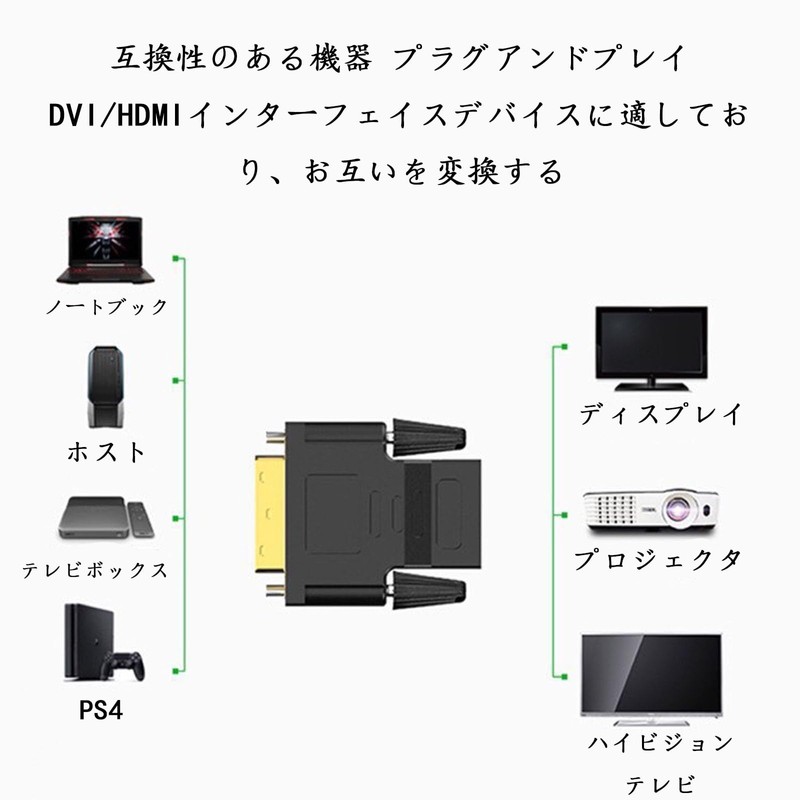 1 PC Two-Way Transmission HDMI DVI-D Converter Adapter HDMI Female