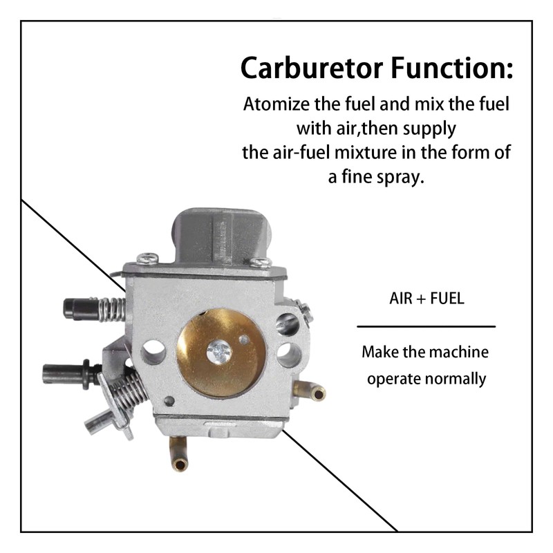 MS 290 Carburetor for Stihl MS290/MS310/MS390 Chainsaws - Replaces 029/039