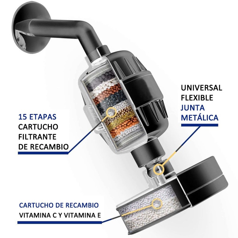 AZULDIMEN Regaderas para Baño de Lluvia de Alta Presión de