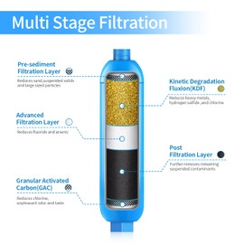 RV Inline Marine Water Filter, Reduces Chlorine, Bad Taste&Odor for RVs,NSF Certified with Flexible Hose Protector