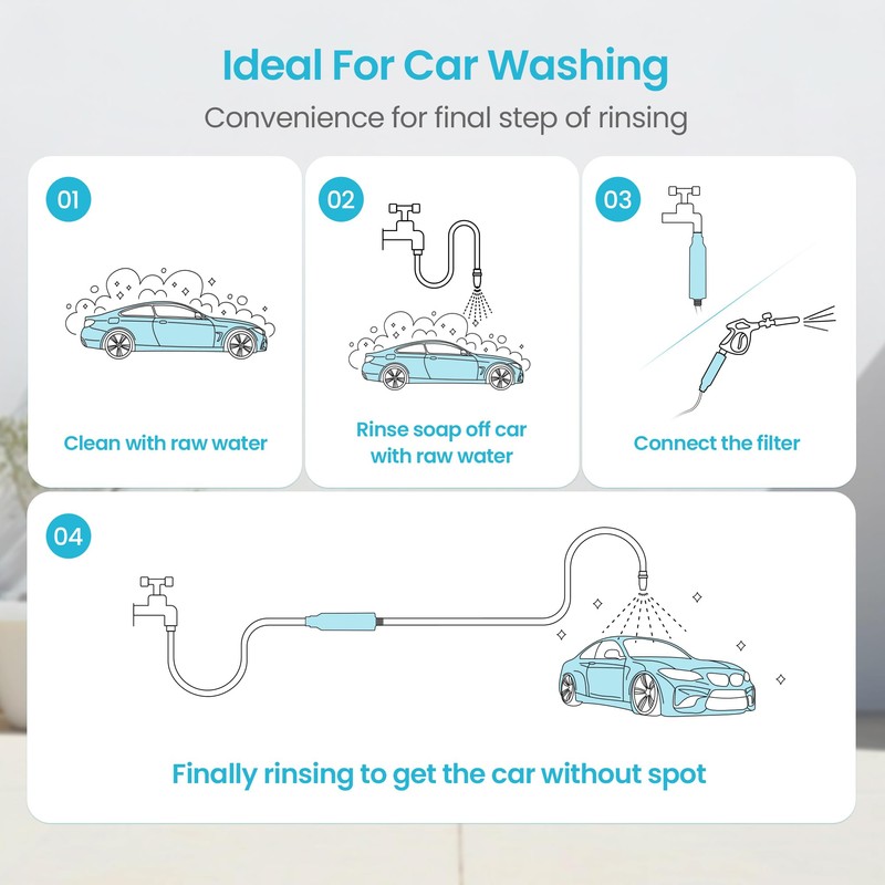 AQUACREST Inline Water Filter, Dedicated for Car Washing, Window &