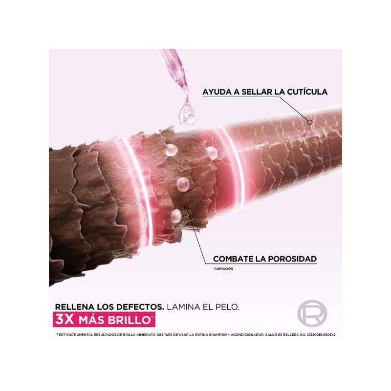 L'Oreal Paris Elvive Glycolic Gloss Champú Brillo 72 H, 680