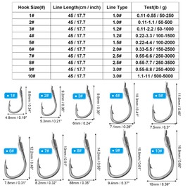 PATIKIL 10# Small Fishing Hooks with 45cm Line, 20Pcs 0.66x0.39 Inch Double Hook Rigs with Barbs Fishing Hook on Nylon Line for Freshwater, Silver Tone