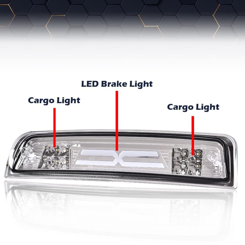 PIT66 LED Bar 3rd Brake Light Compatible with Dodge Ram