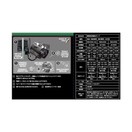 NEWA Wave 2 NWA1900adj Submersible Pump (50 Hz, East Japan Region)