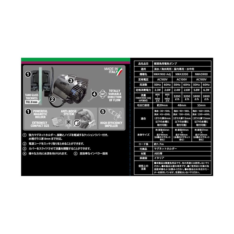 NEWA Wave 2 NWA1900adj Submersible Pump (50 Hz, East Japan