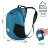 Naturehike Ultralight Foldable Waterproof Backpack by 30D Nylon Fabric Dry