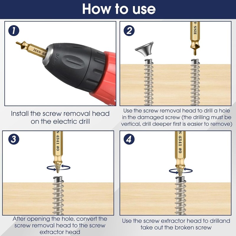 AYMBH Set 6-Piece HSS Drill Bit Kit for Stripped, Rusted,