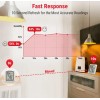 ThermoPro 3× TP50 ThermoPro Digital Room Thermometer Hygrometer Indoor Temp
