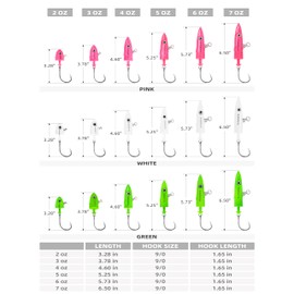 BLUEWING Big Game Swing Hook Jig Head with High Strength Stainless Steel Ball Bearing Swivel and High Carbon Steel Hook 1pc Saltwater Fishing Lures Lead Jighead, White 2oz