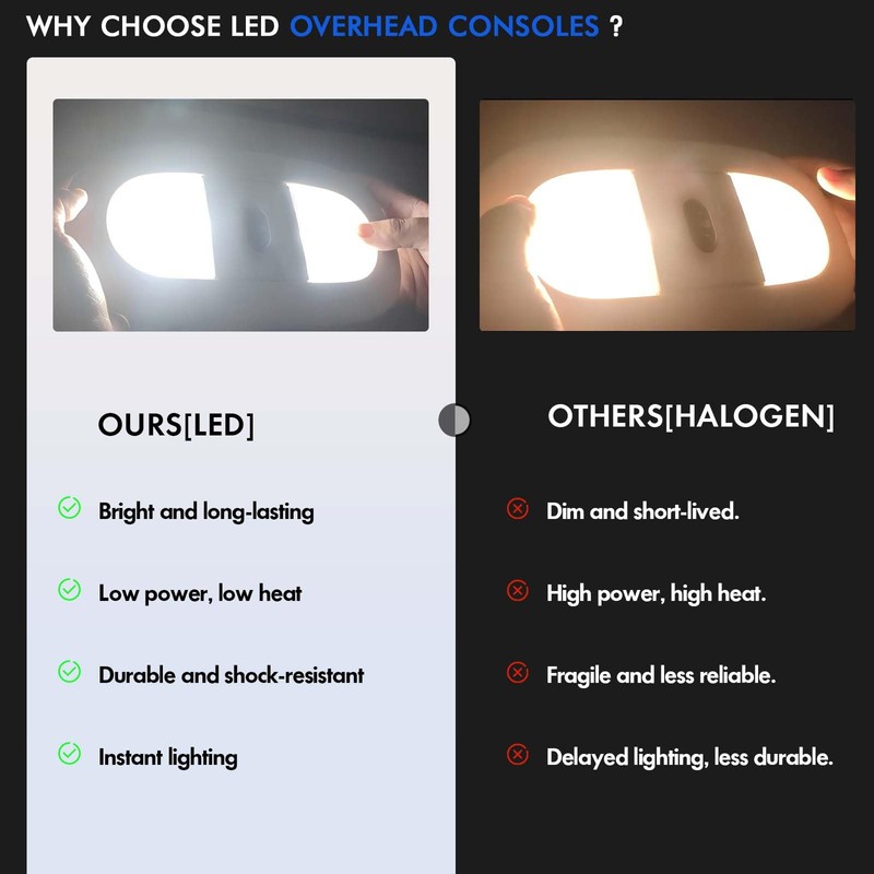 LED Front Overhead Console with Dome Map Light & Sunroof
