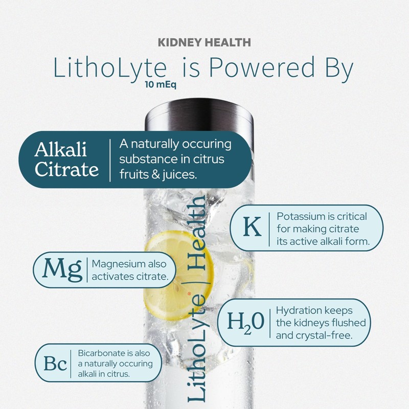 LithoLyte 10mEq | Water & Beverage Enhancer for Kidney Health