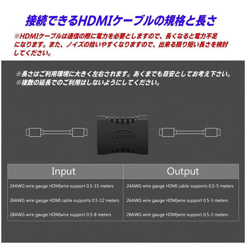 CNCTWO HDMI Extension Adapter A (Female/Female) C2AFFx2 (Extension Adapter x