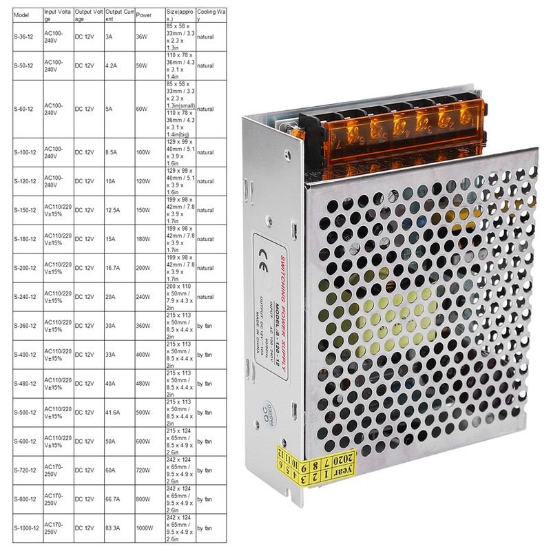 Switch Power Supply Driver Adapter DC12V Aluminum Alloy LED Screen